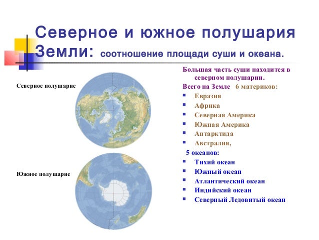 Сообщение О Южных Материках Сообщение О Южных Материках