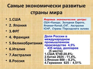 Самые экономически развитые
            страны мира
•   1.США              Мировые экономические центры:
                       США+Канада; Западная Европа,
•   2. Япония          Япония+Китай,СНГ, Австралия
                       ЮАР, Страны Персидского залива
•   3.ФРГ
•   4. Франция         Доля России в
                       международном
•   5.Великобритания   промышленном
                       производстве 4,5%
•   6.Италия           - 435 млрд. долларов
                          (5 место)
•   7.Австралия        1.США 9740-20,8%;
                       2.Китай 2025 - 11,4%,
•   8.Россия           3.Япония 800 – 8,2%,
                       4.Германия 625 - 4,51%
 