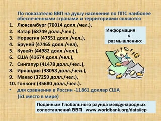 По показателю ВВП на душу населения по ППС наиболее
    обеспеченными странами и территориями являются
1. Люксембург (70014 долл./чел.),
2. Катар (68749 долл./чел.),          Информация
                                              к
3. Норвегия (47551 долл./чел.),
                                       размышлению:
4. Бруней (47465 долл./чел),
5. Кувейт (44982 долл./чел.),
6. США (41674 долл./чел.),
7. Сингапур (41478 долл./чел.),
8. Ирландия (38058 долл./чел.),
9. Макао (37259 долл./чел.),
10. Гонконг (35680 долл./чел.).
• для сравнения в России -11861 доллар США
    (51 место в мире)
          Поданным Глобального раунда международных
          сопоставлений ВВП www.worldbank.org/data/icp
 