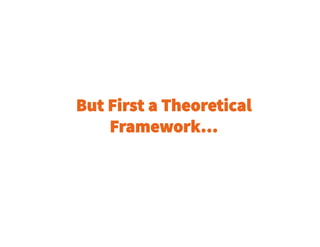 But First a Theoretical
Framework…
 