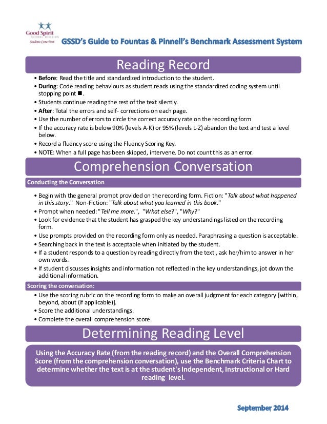 F And P Grade Level Chart