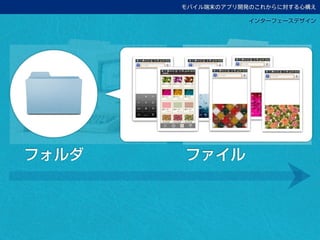 モバイル端末のアプリ開発のこれからに対する心構え
フォルダ ファイル
インターフェースデザイン
 