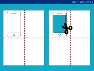 プロトタイプについて考える
 