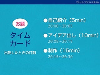 •自己紹介（5min）
•アイデア出し（10min）
•制作（15min）
プロトタイプについて考える
20:00∼20:05
20:05∼20:15
20:15∼20:30
タイム
カード
出勤したときの打刻
お題
 