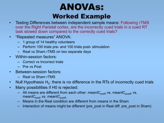 ANOVAs:
Worked Example
• Testing Differences between independent sample means: Following rTMS
over the Right Parietal cort...