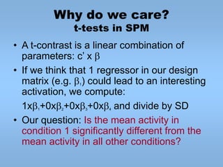 Why do we care?
t-tests in SPM
• A t-contrast is a linear combination of
parameters: c’ x b
• If we think that 1 regressor...