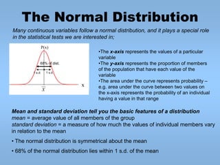 The Normal Distribution
Mean and standard deviation tell you the basic features of a distribution
mean = average value of ...