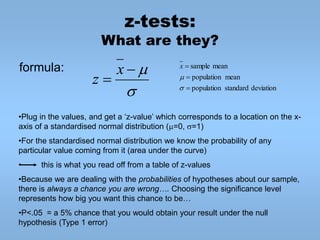 z-tests:
What are they?
formula:

m


x
z deviation
standard
population
mean
population
mean
sample




m
x
•Plug i...
