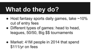 What do they do?
● Host fantasy sports daily games, take ~10%
cut of entry fees
● Different types of games: head to head,
leagues, 50/50, Big $$ tournaments
● Market: 41M people in 2014 that spend
$111/yr on fees
 