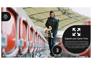 Expand your Game Time
A game takes less than 2% of thetime we have
available every week when it comes to engaging
our fans.Do you want to keep finding seconds
in these 2% or start exploringthe availablehours
in the remaining 98% of the week?
3
Jesper@7peaks.dk @Nyholmdk
 
