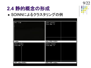 9/22
2.4 静的概念の形成
   SOINNによるクラスタリングの例
 