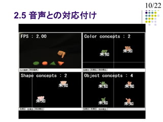 10/22
2.5 音声との対応付け
 
