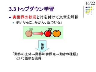 16/22
3.3 トップダウン学習
   実世界の状況と対応付けて文章を解釈
       例：「りんご、みかん、近づける」




                学
                習
    「動作の主体→動作の参照点→動きの種類」
      という語順を獲得
 