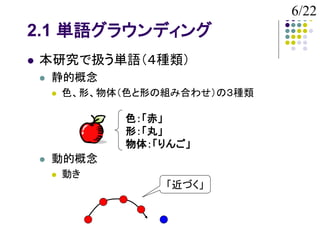 6/22
2.1 単語グラウンディング
   本研究で扱う単語（４種類）
       静的概念
           色、形、物体（色と形の組み合わせ）の３種類

                  色：「赤」
                  形：「丸」
                  物体：「りんご」
       動的概念
           動き
                       「近づく」
 