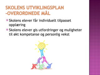 Skolens elever får individuelt tilpasset opplæring Skolens elever gis utfordringer og muligheter til økt kompetanse og personlig vekst 