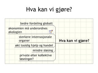 Hva kan vi ø? 