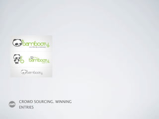 CROWD SOURCING. WINNING
ENTRIES
 