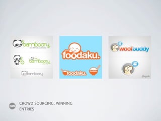CROWD SOURCING. WINNING
ENTRIES
 