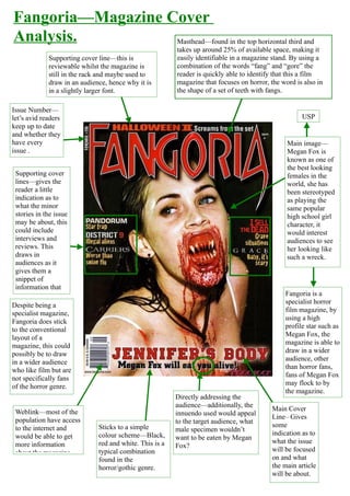 Fangoria magazine cover
