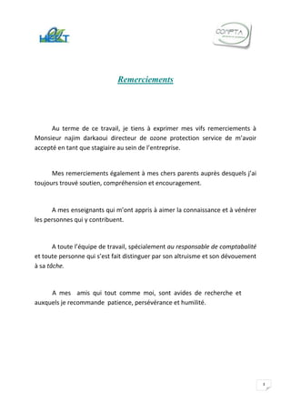 Remerciements




      Au terme de ce travail, je tiens à exprimer mes vifs remerciements à
Monsieur najim darkaoui directeur de ozone protection service de m’avoir
accepté en tant que stagiaire au sein de l’entreprise.


      Mes remerciements également à mes chers parents auprès desquels j’ai
toujours trouvé soutien, compréhension et encouragement.


      A mes enseignants qui m’ont appris à aimer la connaissance et à vénérer
les personnes qui y contribuent.


       A toute l’équipe de travail, spécialement au responsable de comptabalité
et toute personne qui s’est fait distinguer par son altruisme et son dévouement
à sa tâche.


     A mes amis qui tout comme moi, sont avides de recherche et
auxquels je recommande patience, persévérance et humilité.




                                                                                  3
 