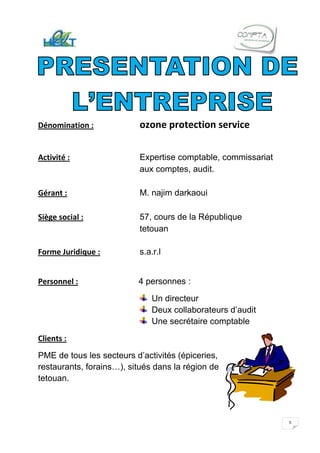 Dénomination :            ozone protection service

Activité :                Expertise comptable, commissariat
                          aux comptes, audit.

Gérant :                  M. najim darkaoui

Siège social :            57, cours de la République
                          tetouan

Forme Juridique :         s.a.r.l


Personnel :               4 personnes :

                              Un directeur
                              Deux collaborateurs d’audit
                              Une secrétaire comptable
Clients :

PME de tous les secteurs d’activités (épiceries,
restaurants, forains…), situés dans la région de
tetouan.




                                                              5
 