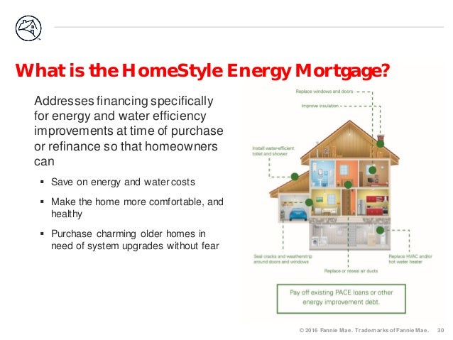 Photo for homestyle energy mortgage lenders