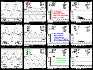 So in the end there is one
question remaining open:
Why can this technique not be built
into a desktop PC?
Energy is still way too cheap.
The availability of electricity from the
accumulator is a reason to save
energy – the electricity price obviously
is not.
 