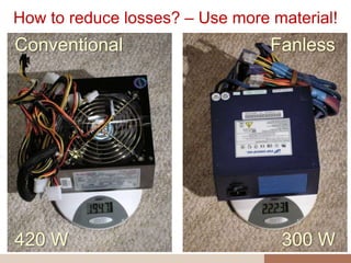How to reduce losses? – Use more material!
Conventional                     Fanless




420 W                             300 W
 