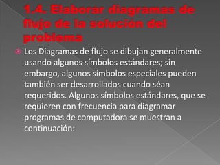 Los Diagramas de flujo se dibujan generalmente
usando algunos símbolos estándares; sin
embargo, algunos símbolos especiales pueden
también ser desarrollados cuando séan
requeridos. Algunos símbolos estándares, que se
requieren con frecuencia para diagramar
programas de computadora se muestran a
continuación:
 