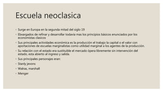 Escuela neoclasica
◦ Surge en Europa en la segunda mitad del siglo 19
◦ Ebxargados de refinar y desarrollar todavía mas los principios básicos enunciados por los
economistas clasicos
◦ Sus principales actividades económica es la producción el trabajo la capital o el valor con
aportaciones de escuelas marginalistas como utilidad marginal a los agentes de la producción.
◦ Su relación con el estado era sustituible el mercado ópera libremente sin intervención del
estado, esta abierto al ingreso y salida.
◦ Sus principales personajes eran:
◦ Stanly jevons
◦ Walras, marshall
◦ Menger
 