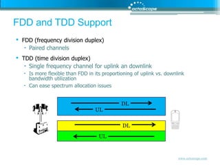 FDD (frequency division duplex)Paired channelsTDD (time division duplex)Single frequency channel for uplink an downlinkIs more flexible than FDD in its proportioning of uplink vs. downlink bandwidth utilizationCan ease spectrum allocation issuesDLULDLULFDD and TDD Support