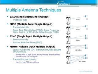 Multiple Antenna TechniquesSISO (Single Input Single Output)Traditional radioMISO (Multiple Input Single Output)Transmit diversity Space Time Block Coding (STBC), Space Frequency Block  Coding (SFBC), Cyclic Delay Diversity (CDD)SIMO (Single Input Multiple Output)Receive diversityMaximal Ratio Combining (MRC)MIMO (Multiple Input Multiple Output)Spatial Multiplexing (SM) to transmit multiple streams simultaneouslyWorks best in high SINR environments and channels de-correlated by multipathTransmit/Receive diversityUsed in low SNR conditions