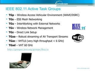 IEEE 802.11 Active Task GroupsTGp – Wireless Access Vehicular Environment (WAVE/DSRC)TGs – ESS Mesh NetworkingTGu – InterWorking with External NetworksTGv – Wireless Network ManagementTGz – Direct Link SetupTGaa– Robust streaming of AV Transport StreamsTGac– VHTL6 (very high throughput < 6 GHz)TGad– VHT 60 GHzhttp://grouper.ieee.org/groups/802/11