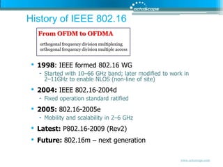 History of IEEE 802.16From OFDM to OFDMAorthogonal frequency division multiplexingorthogonal frequency division multiple access1998: IEEE formed 802.16 WGStarted with 10–66 GHz band; later modified to work in 2–11GHz to enable NLOS (non-line of site)2004: IEEE 802.16‐2004d Fixed operation standard ratified2005: 802.16-2005e Mobility and scalability in 2–6 GHzLatest: P802.16-2009 (Rev2)Future: 802.16m – next generation