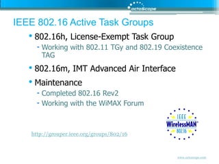 IEEE 802.16 Active Task Groups802.16h, License-Exempt Task Group Working with 802.11 TGy and 802.19 Coexistence TAG802.16m, IMT Advanced Air InterfaceMaintenanceCompleted 802.16 Rev2Working with the WiMAX Forumhttp://grouper.ieee.org/groups/802/16