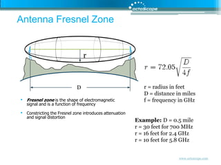 Antenna Fresnel Zonerr = radius in feetD = distance in milesf = frequency in GHzDFresnel zone is the shape of electromagnetic signal and is a function of frequencyConstricting the Fresnel zone introduces attenuation and signal distortionExample: D = 0.5 miler = 30 feet for 700 MHzr = 16 feet for 2.4 GHzr = 10 feet for 5.8 GHz