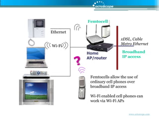 FemtocellEthernetxDSL, CableMetro EthernetWi-FiBroadband IP accessHome AP/router?Femtocells allow the use of ordinary cell phones over broadband IP accessWi-Fi enabled cell phones can work via Wi-Fi APs