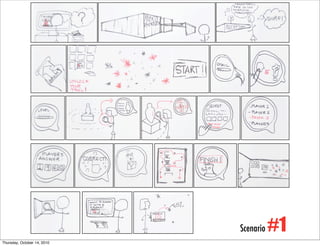 Scenario   !"
Thursday, October 14, 2010
 