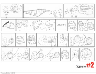 Scenario   !"
Thursday, October 14, 2010
 