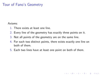 Tour of Fano’s Geometry
Axioms:
1. There exists at least one line.
2. Every line of the geometry has exactly three points on it.
3. Not all points of the geometry are on the same line.
4. For each two distinct points, there exists exactly one line on
both of them.
5. Each two lines have at least one point on both of them.
 