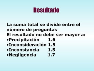 La suma total se divide entre el número de preguntas El resultado no debe ser mayor a: Precipitación  1. 6 Inconsideración 1.5 Inconstancia  1.5 Negligencia  1.7 Resultado 
