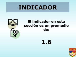 INDICADOR El indicador en esta sección es un promedio de: 1.6 