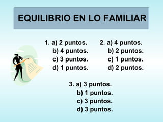 EQUILIBRIO EN LO FAMILIAR 1. a) 2 puntos. b) 4 puntos. c) 3 puntos. d) 1 puntos. 2. a) 4 puntos. b) 2 puntos. c) 1 puntos. d) 2 puntos. 3. a) 3 puntos. b) 1 puntos. c) 3 puntos. d) 3 puntos. 