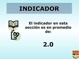 INDICADOR El indicador en esta sección es en promedio de: 2.0 