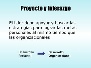 El líder debe apoyar y buscar las estrategias para lograr las metas personales al mismo tiempo que las organizacionales Desarrollo  Personal  Proyecto y liderazgo Desarrollo Organizacional 