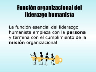 La función esencial del liderazgo humanista empieza con la  persona  y termina con el cumplimiento de la  misión  organizacional Función organizacional del liderazgo humanista 