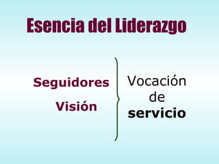 Esencia del Liderazgo  Seguidores Visión Vocación de servicio 