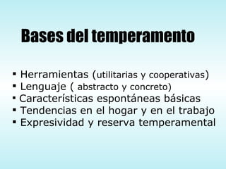 Bases del temperamento Herramientas ( utilitarias y cooperativas ) Lenguaje (  abstracto y concreto) Características espontáneas básicas Tendencias en el hogar y en el trabajo Expresividad y reserva temperamental 
