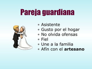 Pareja guardiana Asistente Gusto por el hogar No olvida ofensas Fiel Une a la familia Afín con el  artesano 