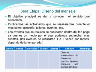 3era Etapa: Diseño del mensaje
 El objetivo principal es dar a conocer           el servicio que
  ofrecemos.
 Publicamos las actividades que se realizaremos durante el
  mes como, asesoría, talleres, eventos, etc.
 Los eventos que se realicen se publicaran dentro del fan page
  ya que es un medio por el cual podemos enganchar mas
  clientes. (los eventos se realizaran 1 a 2 veces por meses,
  depende de la temporada.)

Lunes   Martes   Miércoles Jueves Viernes       Sábado          Domingo
                                            Charlas
                                            informativas de
                                            diferentes
                                            marcas (pavco,
                                            cemento      sol,
                                            sierras sandfex.
 